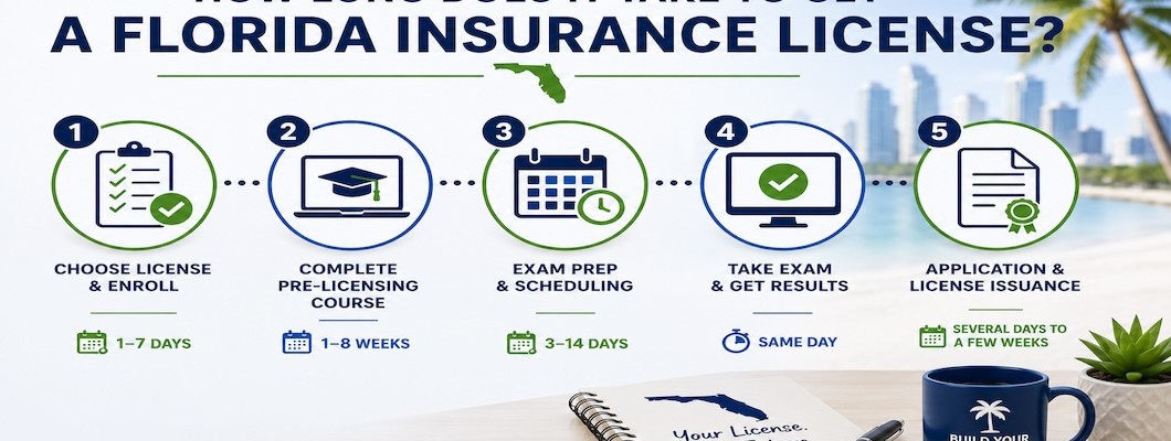 How Long Does It Take to Get a Florida Insurance License?